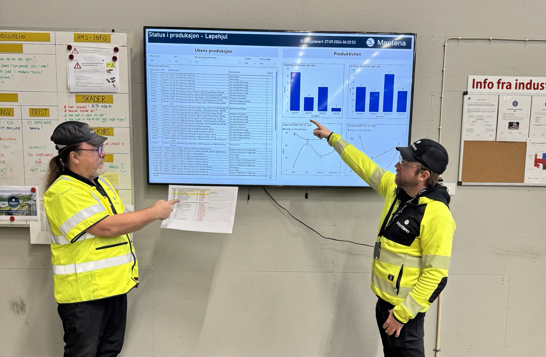 Digitalisering i praksis gir resultater i produksjonen
